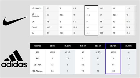 nike vs adidas|nike vs adidas size chart.